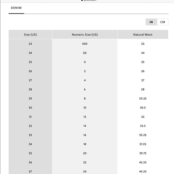 NWT J. Crew Denim High Rise Button Fly Shorts - Picture 8 of 10